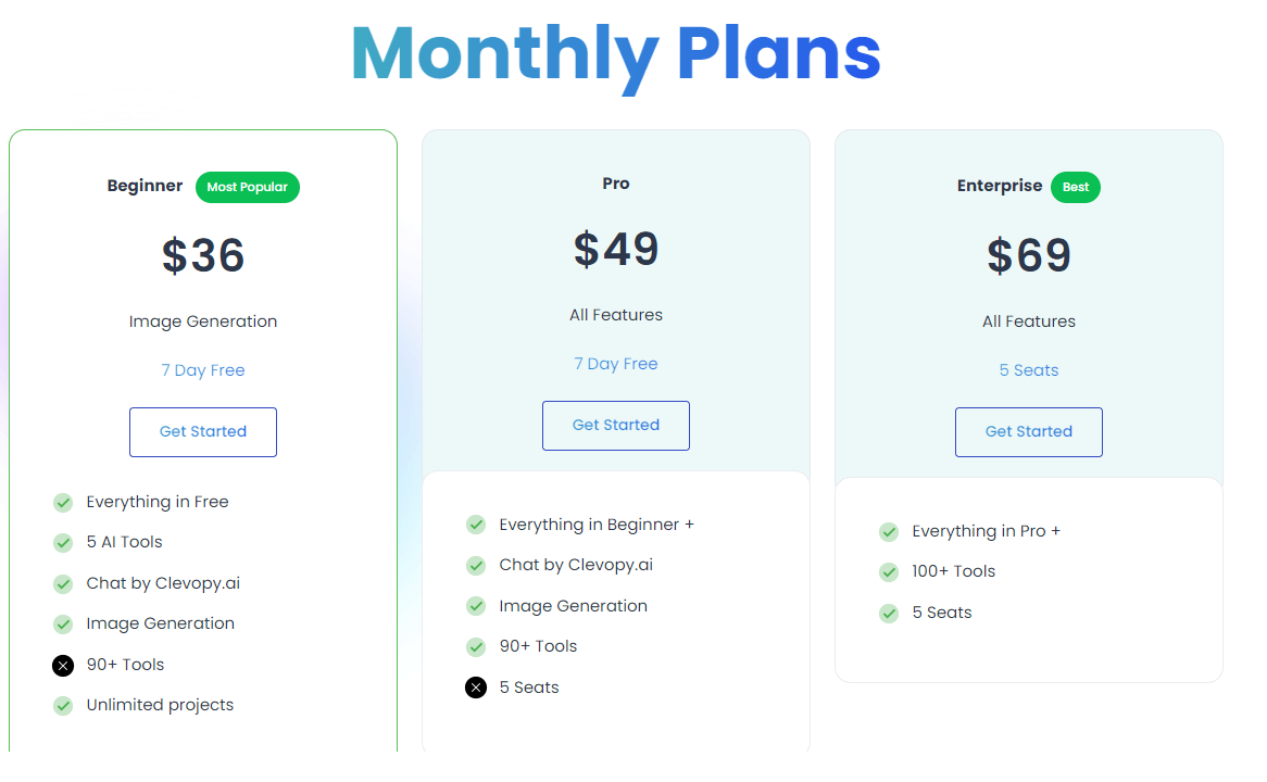 clevopy monthly price
